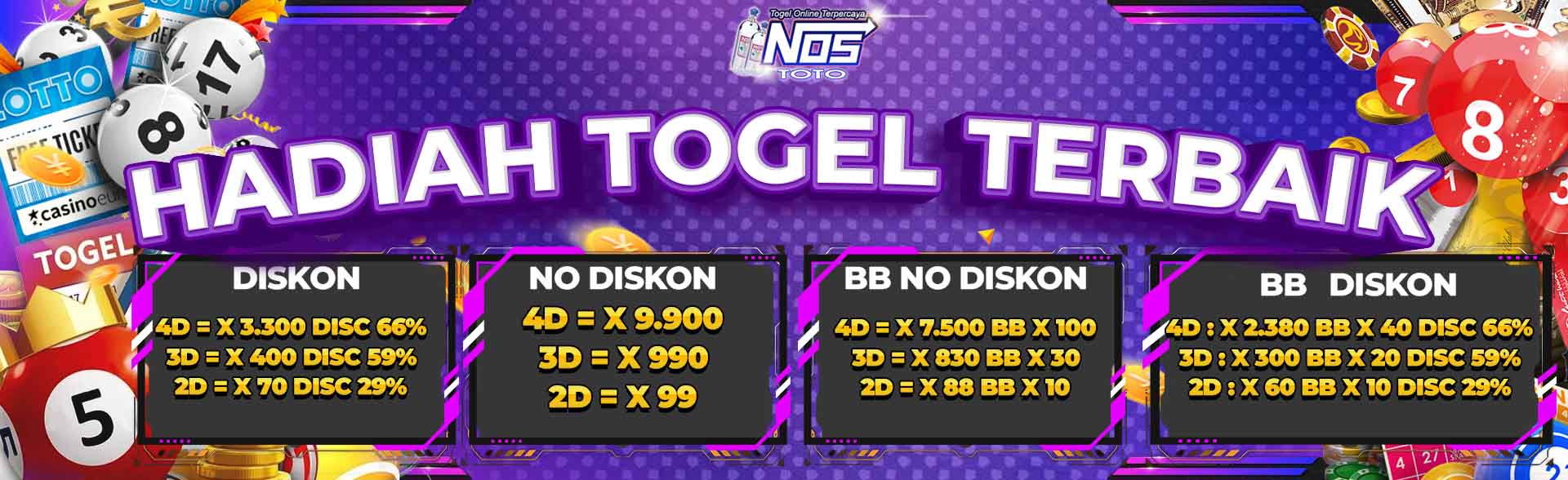 Togel